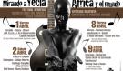 MIRANDO A YECLA, ÁFRICA Y AL MUNDO MIRANDO A YECLA, ÁFRICA Y AL MUNDO